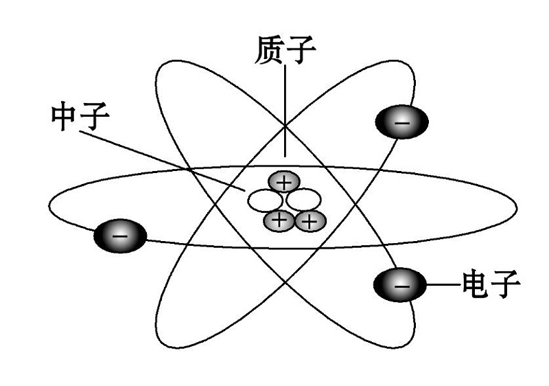 晶振廠(chǎng)家