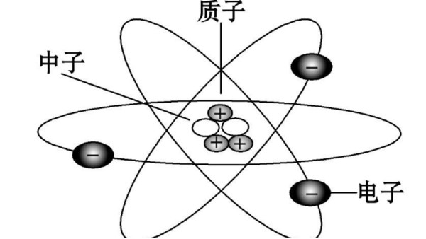 影響原子諧振器頻率的因素有哪些？看看晶振廠家怎么說